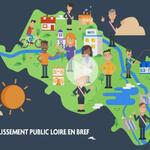 L Etablissement public Loire en bref