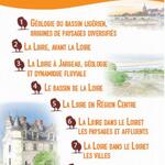 Géographie et géologie de la Loire